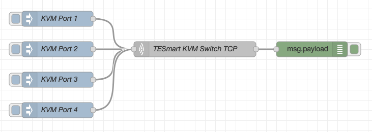 NodeRed Inject for TCP