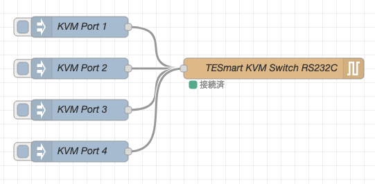 NodeRed Inject node